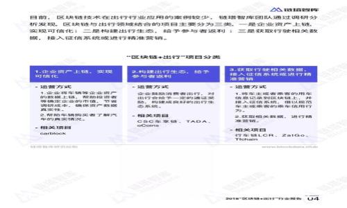 虚拟币软件安装全攻略：轻松一步步教你开始数字货币之旅