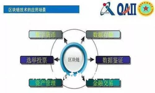 虚拟币483：新手如何在数字货币世界中稳扎稳打