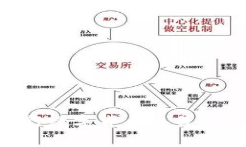 如何使用TP钱包进行数字货币交易：全面指南与视频教程