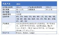 2020年虚拟币市场崩盘：背