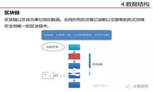 阿童木虚拟币的未来之路：你需要了解的一切