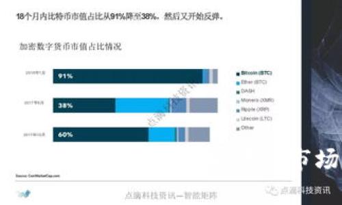 探秘DHD虚拟币：投资前景与市场分析