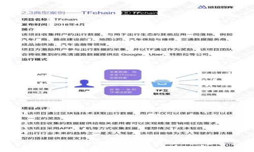 TP钱包下载指南：轻松管理您的加密资产