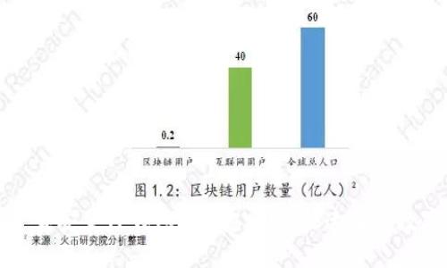 如何轻松下载安装TP钱包APP安卓版，快速掌握数字资产管理