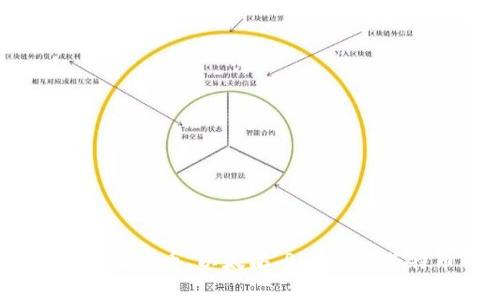探寻四大虚拟币种：比特币、以太坊、Ripple与莱特币的魅力与挑战