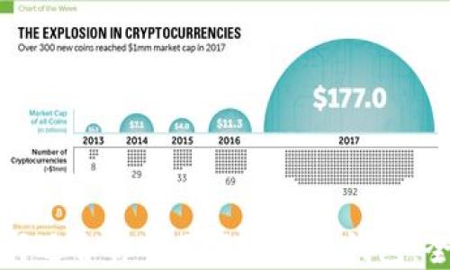 
如何选择适合你的国际虚拟币钱包：全面指南