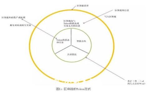 掌握虚拟币盘感：从新手到高手的交易之旅