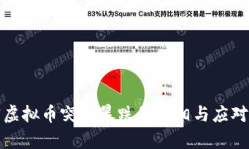 揭密虚拟币突然暴跌的真相与应对策略
