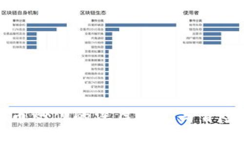 虚拟币炒作的深层意义与冒险精神