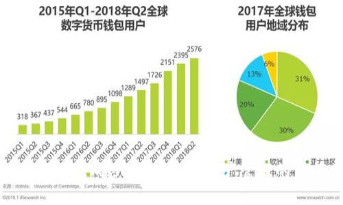 TP钱包一键同步：开启数字资产管理的新篇章