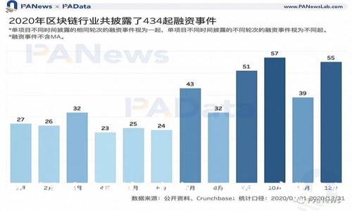 TP钱包提现到交易所的详细指南，让你的数字货币交易更顺畅
