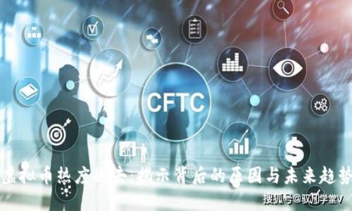 虚拟币热度褪去：揭示背后的原因与未来趋势