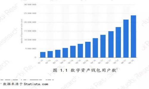 2023年适合投资的虚拟币平台指南：探索Git及其崛起潜力