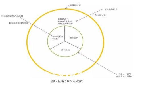 TP钱包转账错误怎么办？教你如何找回丢失的资金