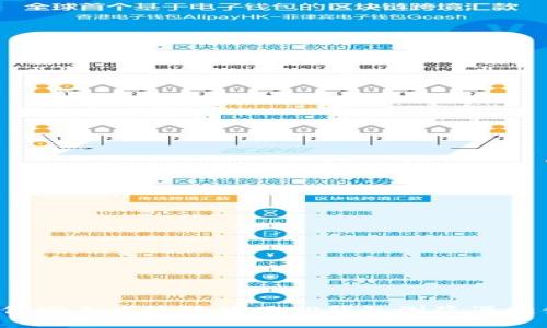 如何安全高效地使用TP钱包浏览器插件？