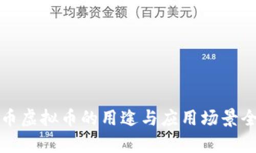 数字币虚拟币的用途与应用场景全解析