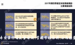 虚拟币交易行情走势分析