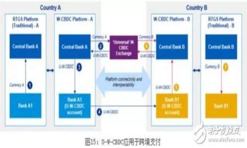 

虚拟币PMA：在数字货币浪潮中崭露头角的投资机会