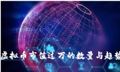 当前虚拟币市值过万的数量与趋势分析