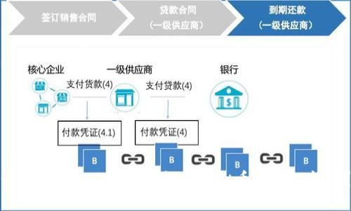 如何解决imToken钱包内虚拟币消失的问题？