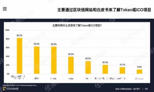 虚拟币：在数字时代崛起的财务新秩序