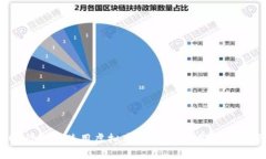如何在iOS设备上使用虚拟