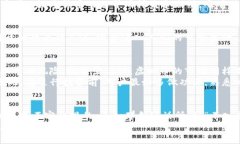 dyn:探索虚拟币CCP：数字资