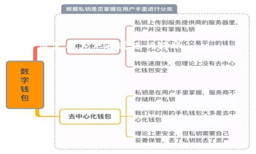   tp钱包选错通道了怎么办？解决方案及常见问题解析 / 
 guanjianci tp钱包, 选错通道, 解决方案, 常见问题 /guanjianci 

一、引言
在数字货币的世界里，钱包的使用是至关重要的。尤其是像TP钱包这样优秀的工具，它为用户提供了便捷的数字资产管理方式。然而，有时候我们可能会因为不小心而选错通道，导致交易无法顺利进行。别担心，今天我们就来深入探讨如果在TP钱包中选错通道该怎么办，帮助你更好地解决问题。

二、TP钱包的基本概念
TP钱包是一款安全且易于使用的数字货币钱包，支持多种数字资产的存储与交易。它的用户界面友好，功能全面，让许多用户成为了它的忠实粉丝。不过，每当我们在进行交易时，选择正确的通道是至关重要的，因为每个通道对应的网络和手续费都有所不同。

三、选错通道的影响
如果在TP钱包中选错了通道，可能会导致以下几种情况：
ul
    listrong交易失败：/strong如果选择的通道不支持该交易，对方钱包无法接收或识别这笔交易。/li
    listrong手续费损失：/strong不同通道之间的手续费差异很大，选错可能导致不必要的经济损失。/li
    listrong时间延迟：/strong某些通道的确认时间较长，可能会影响到交易的效率。/li
/ul

四、如何处理选错通道的情况
如果你在TP钱包中遇到了选错通道的情况，可以按照以下步骤进行处理：

h41. 及时检查交易状态/h4
首先，查看你的交易记录，确认选错通道后，是否已经提交了交易请求。如果交易还在“待处理”状态，可能还有机会进行修改。

h42. 取消交易（如果可能）/h4
有时候，当交易还未被确认时，你有可能在TP钱包中找到“取消交易”选项。这是解决问题的最佳时机。冷静处理，避免更多的损失。

h43. 联系客服支持/h4
如果交易已经确认或无法取消，请及时联系客服。通常平台会提供24小时的支持，你可以询问相关的解决方案，也许他们能提供其他的建议。

h44. 学习经验，避免未来错误/h4
最重要的是，从这次经验中吸取教训。在进行任何交易前，务必仔细检查所选择的通道和费用，确认无误后再进行下一步。

五、如何选择正确的通道
为了防止未来再次选错通道，建议用户在使用TP钱包进行交易时，可以参考以下几点：
ul
    listrong了解每个通道的特点：/strong不同的通道有不同的优势与劣势，比如手续费高低、确认速度等，选择适合自己需求的通道。/li
    listrong提前进行模拟交易：/strong如果你是新手，建议先进行小额的测试交易，熟悉通道的选择及流程。/li
    listrong关注社区动态：/strong加入相关的数字货币社区，了解最新的信息和建议，提高自己的判断能力。/li
/ul

六、总结
在使用TP钱包时，选错通道并不意味着全盘皆输，采取正确的措施能够有效解决问题，并且为未来的交易打下良好的基础。“一日之计在于晨”，每一笔交易前的细致准备都是成功的前提。希望以上的建议能够帮助你在数字货币的世界里游刃有余！

七、其它常见问题
在TP钱包的使用过程中，除了选错通道，还有一些用户经常遇到的问题，以下是我们总结的常见问题与解决方案：

h41. 如何转账时出现失败？/h4
首先核对转账信息是否正确，包括地址、金额等。其次，检查网络是否正常，如果网络连接不稳定，可能会导致转账失败。最后，可以尝试使用其他通道进行转账。

h42. 钱包无法打开或加载慢怎么办？/h4
这种情况可能是由于网络问题或钱包版本过旧造成的，建议在良好的网络环境下尝试重启或更新钱包。

h43. 自己的资产被盗的怎么办？/h4
如果发生这样的情况，及时联系TP钱包的客服，并提供相关证据。同时，增强密码保护和两步验证，以防后续的损失。

希望以上的解答能够帮助到你，在数字货币的旅程中保持警惕与谨慎，尽情享受这场财富的盛宴！