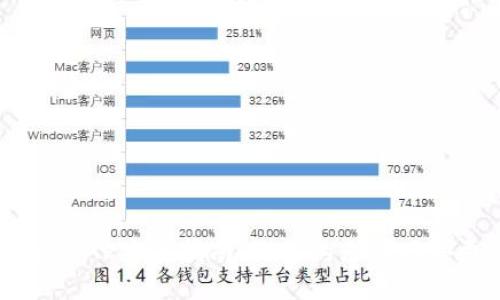 TP-Link AP安装指南：让你的无线网络更强大