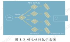 如何通过浏览器下载TP钱包