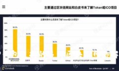 TP钱包支持的多种区块链网