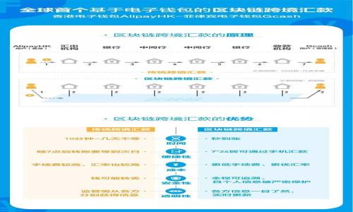 深入探索HPg虚拟币：未来的数字货币之路