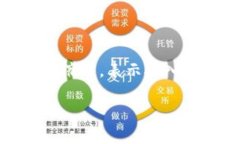 在网络设置中，＂TP＂ 通