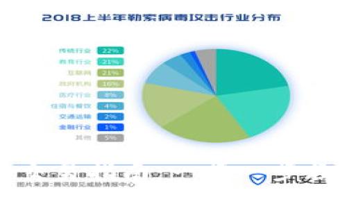 TP钱包币币交易指南：一步一步教你轻松入门