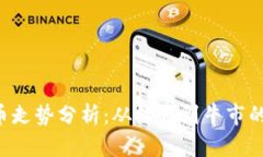 DOT虚拟币走势分析：从熊