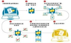 虚拟币在中国的法律地位
