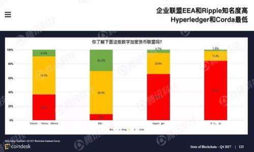 MGS虚拟币行情分析：投资机会与市场趋势