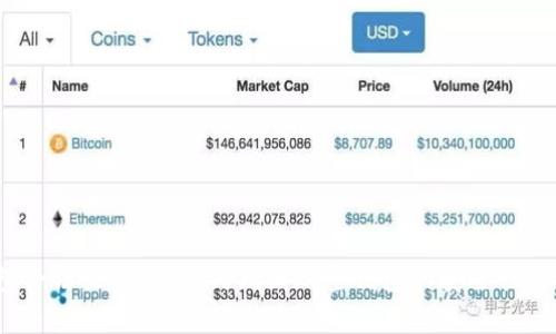  TP钱包合法性分析：如何判断加密钱包的安全性与合规性