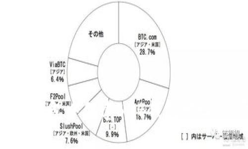 如何在TP钱包中创建BNB钱包地址：详尽指南