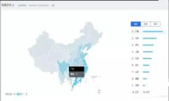 如何在TP钱包中添加FSN（