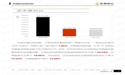 探秘联交所APP：虚拟币投资新选择