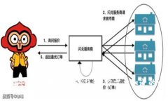 如何安全高效地下载TP钱包