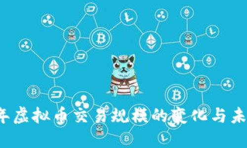 2023年虚拟币交易规模的变化与未来展望