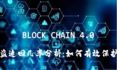 tp钱包被盗追回几率分析：