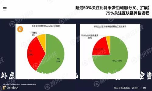 揭开国外虚拟币空投的神秘面纱：获取免费的加密资产指南