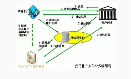 如何安全高效下载TP官方正版APP？