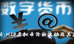 深度解析：MIP虚拟币价格