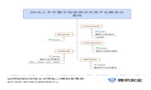 TP钱包最新版本更新内容：功能大揭秘与使用体验分享