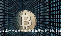 2023年虚拟币实时行情：把