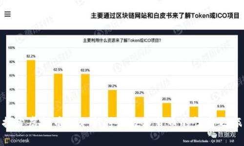 探索虚拟币Mix：新时代数字货币的惊奇之旅